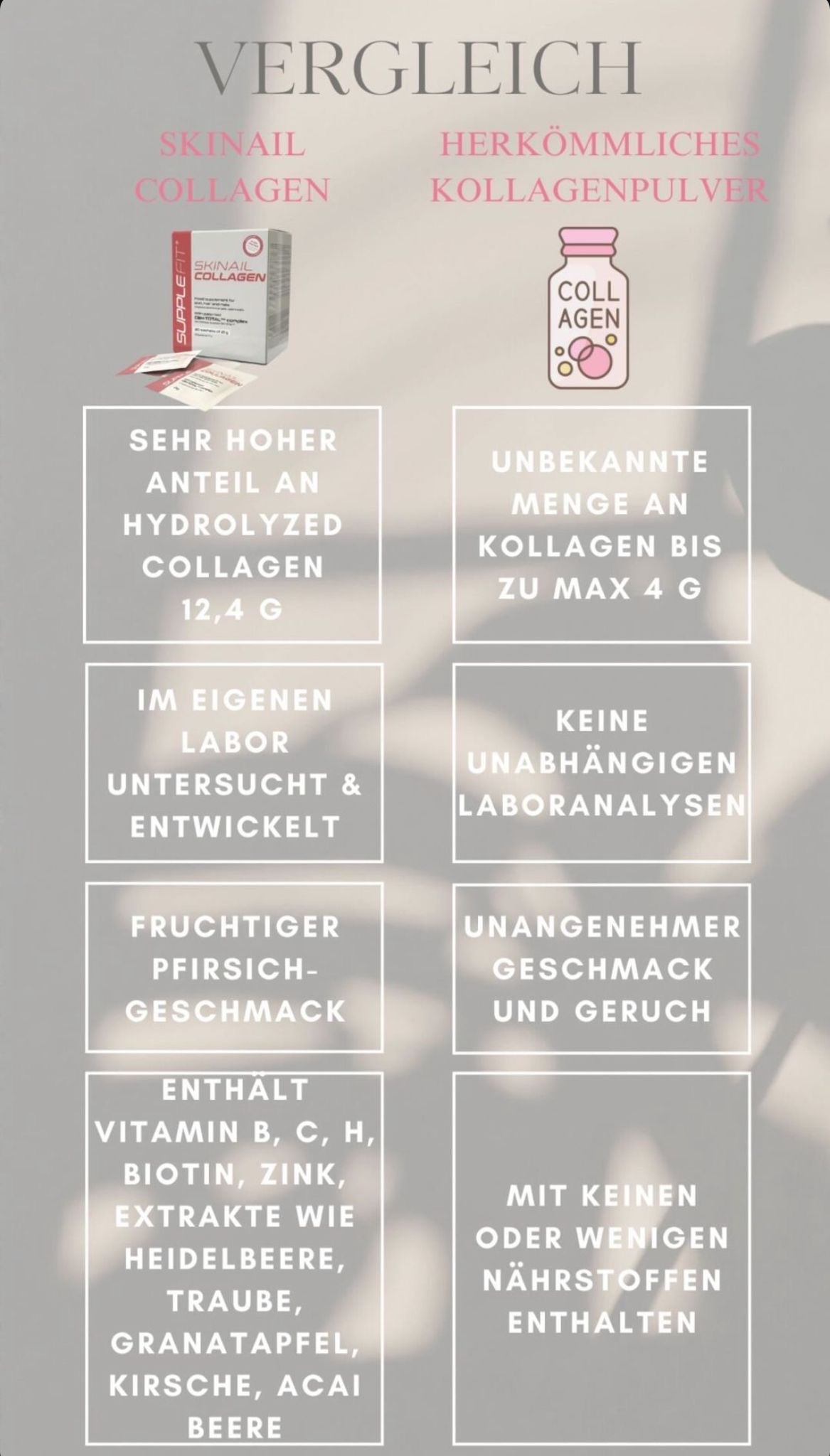 SKINAIL COLLAGEN *Monatspack mit 30St.*– Nahrungsergänzungsmittel für Haut, Haare und Nägel
Mit dem patentierten Komplex CBH-TOTAL™ #INTB042