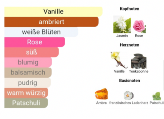 #109 Luxusduft