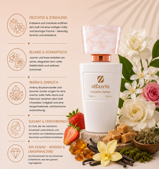 163 Blooming Skin – Damenparfüm
