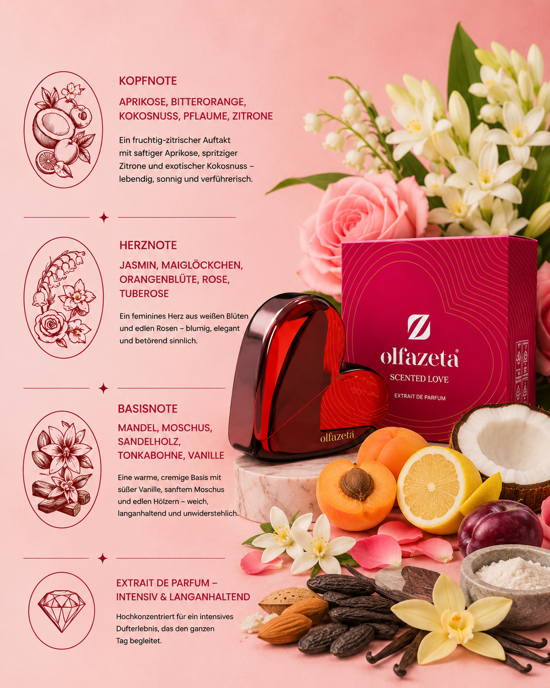 LOVE25 Scented Love – Extrait de Parfum for Her