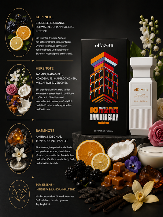 Imperatrix – Luxury Damenparfüm
